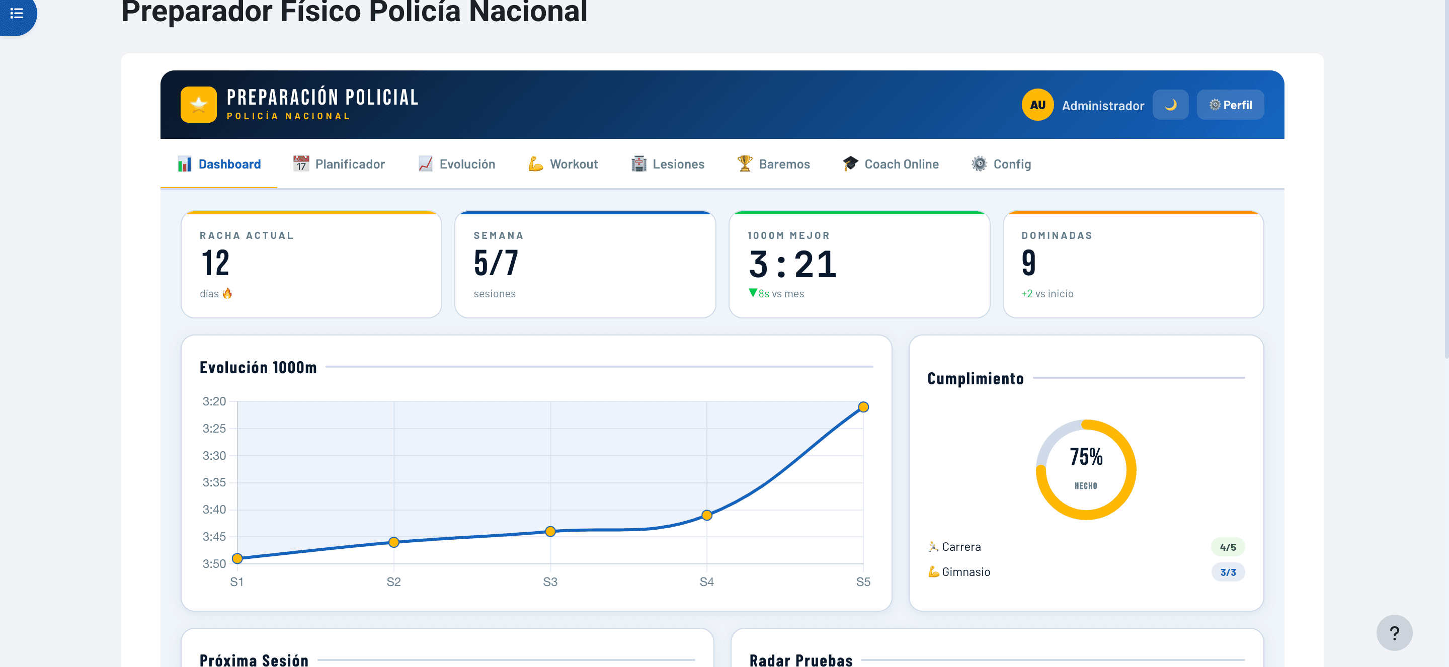 Preparador físico con evolución del 1000m, dominadas y cumplimiento